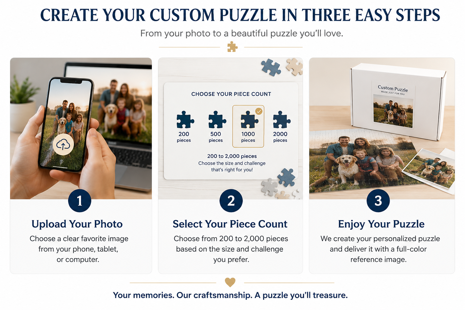 Create your custom puzzle in 3 easy steps